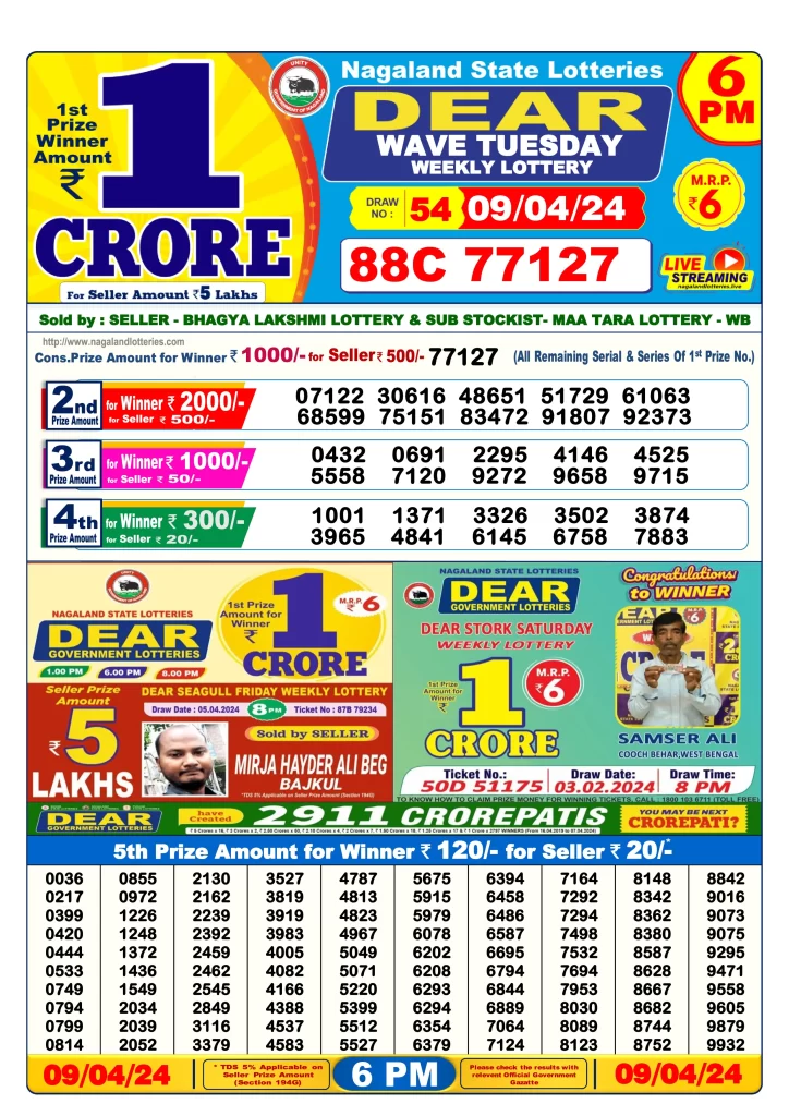 Lottery Sambad Result 9.4.2024 Today 1 PM, 6 PM & 8 PM