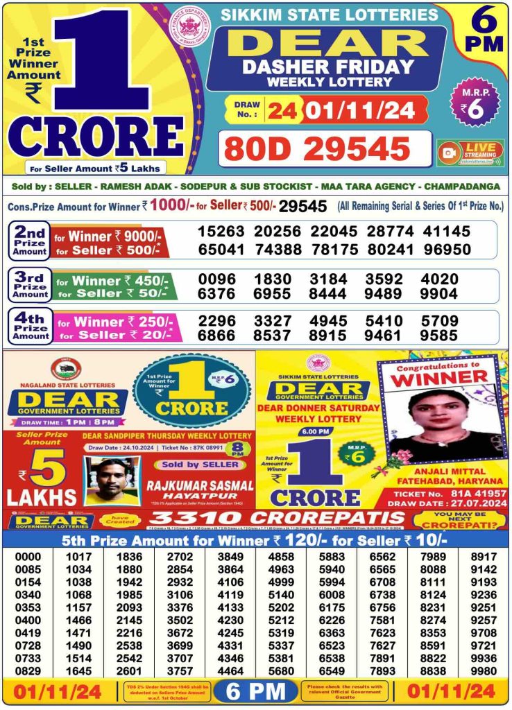 Lottery Sambad Result 1.11.2024 Today 1 PM, 6 PM & 8 PM