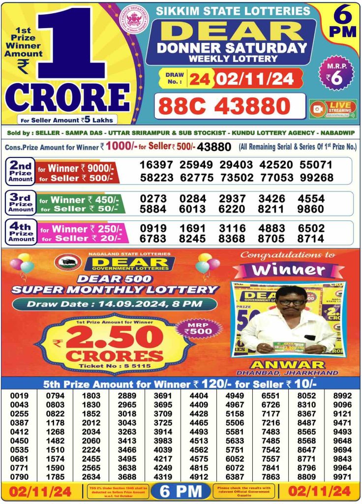 Lottery Sambad 6 PM Today Result PDF Download