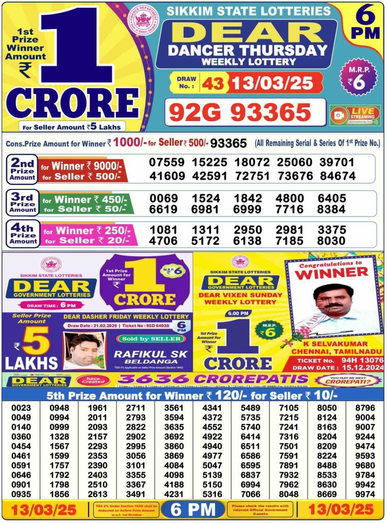 Lottery Sambad 8 PM Result Today PDF Download