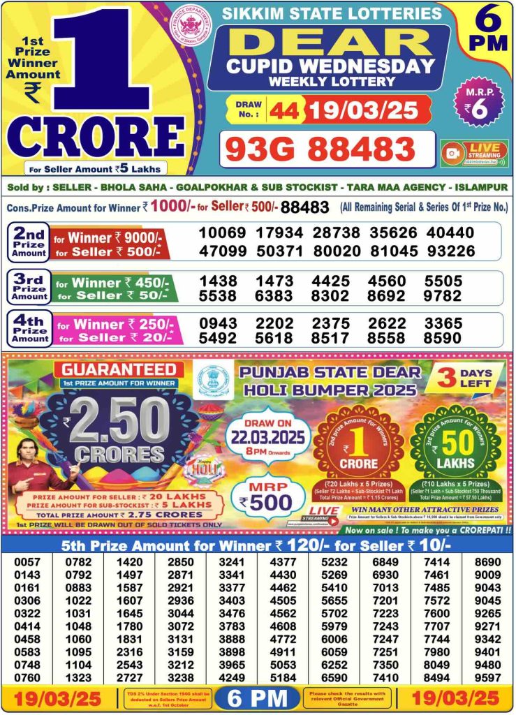 Lottery Sambad Result 19.3.2025 Today 1 PM, 6 PM & 8 PM