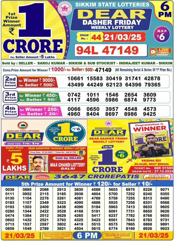 Lottery Sambad 6 PM Today Result PDF Download