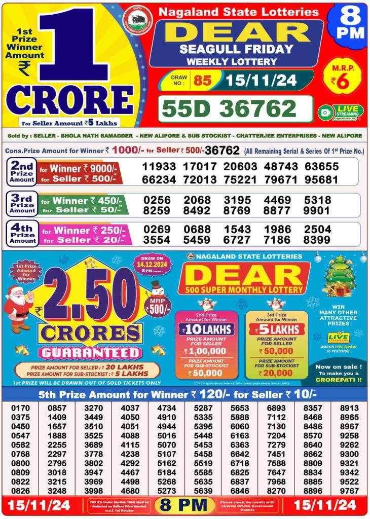 Lottery Sambad 8 PM Result Today PDF Download