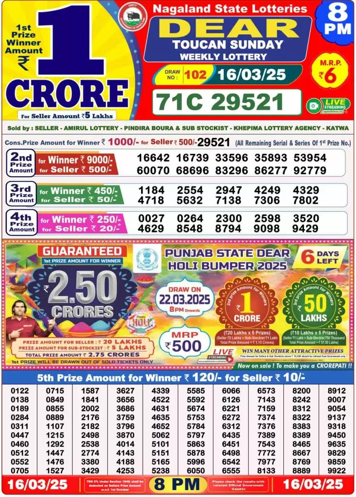 Lottery Sambad 8 PM Result Today PDF Download