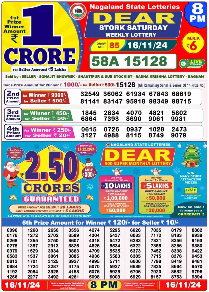 Lottery Sambad 8 PM Result Today PDF Download