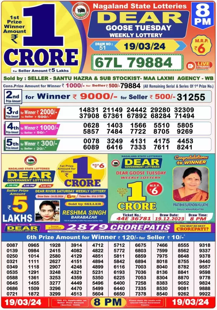 Lottery Sambad 8 PM Evening Result 19.3.2024