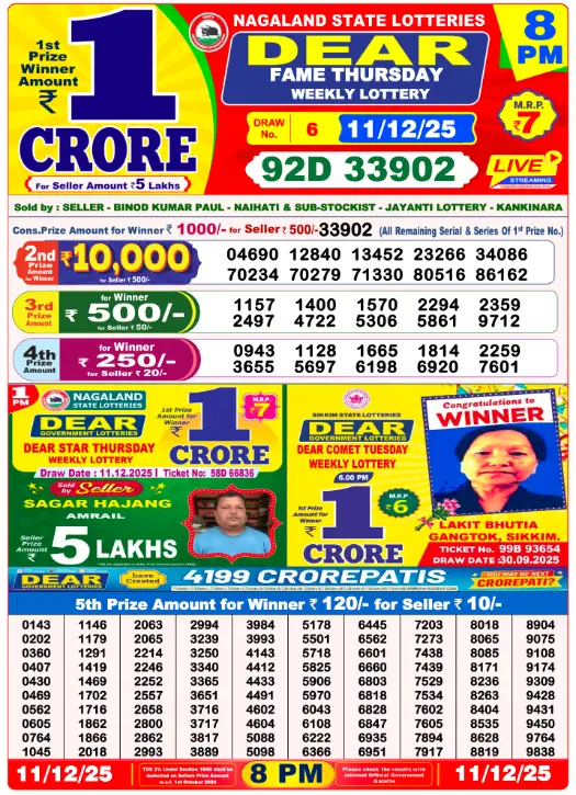 Lottery Sambad 8 PM Result Today PDF Download