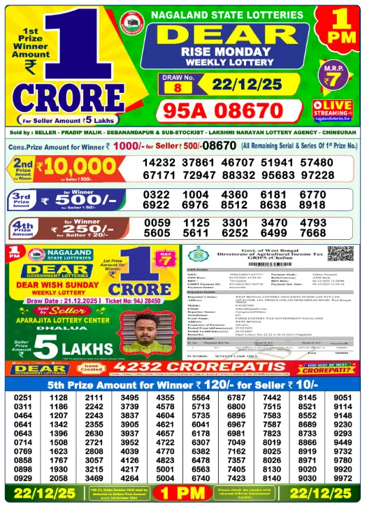 Lottery Sambad Result 22.12.2025 Today 1 PM, 6 PM & 8 PM