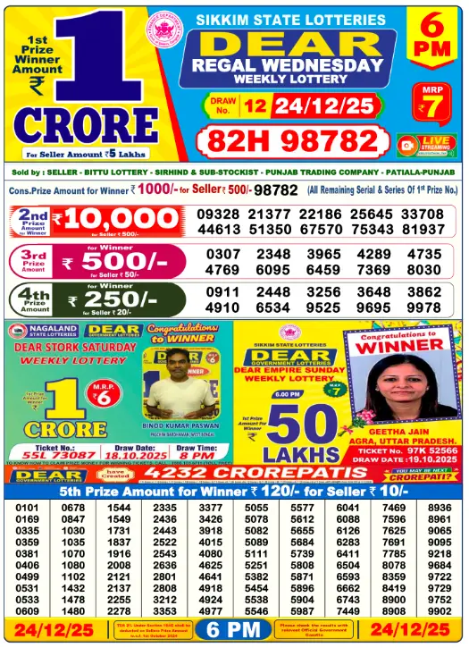Lottery Sambad Day Result 6 PM 24.12.2025