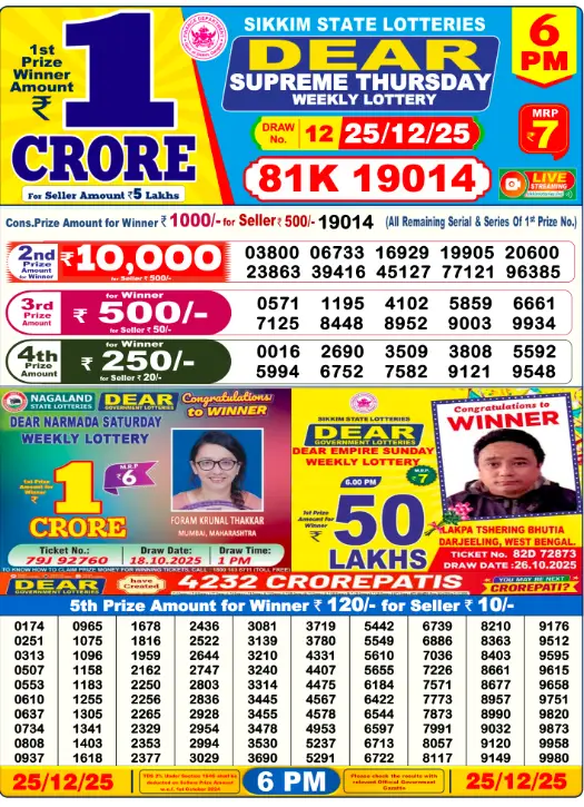 Dhankesari Dear Lottery Today Result 6:00 PM 25.12.2025