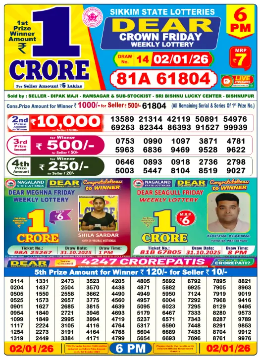 Lottery Sambad Day Result 6 PM 2.1.2026