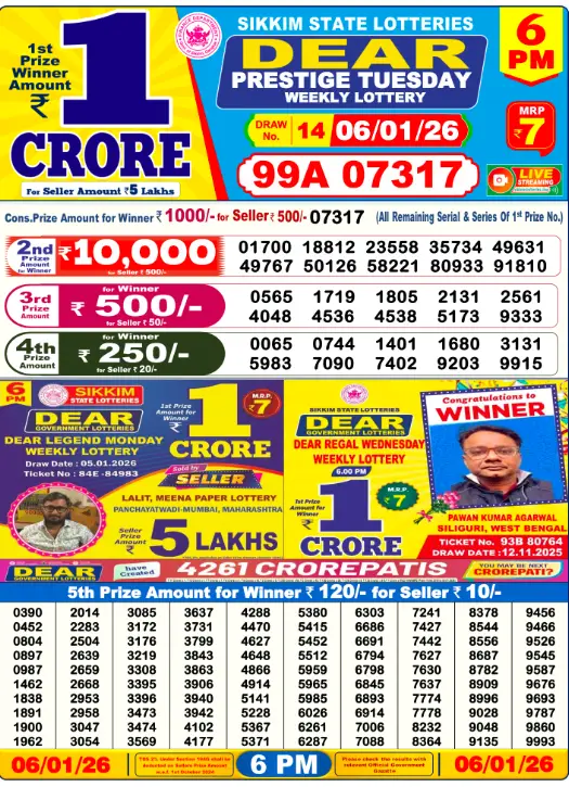 Lottery Sambad 6 PM Today Result PDF Download
