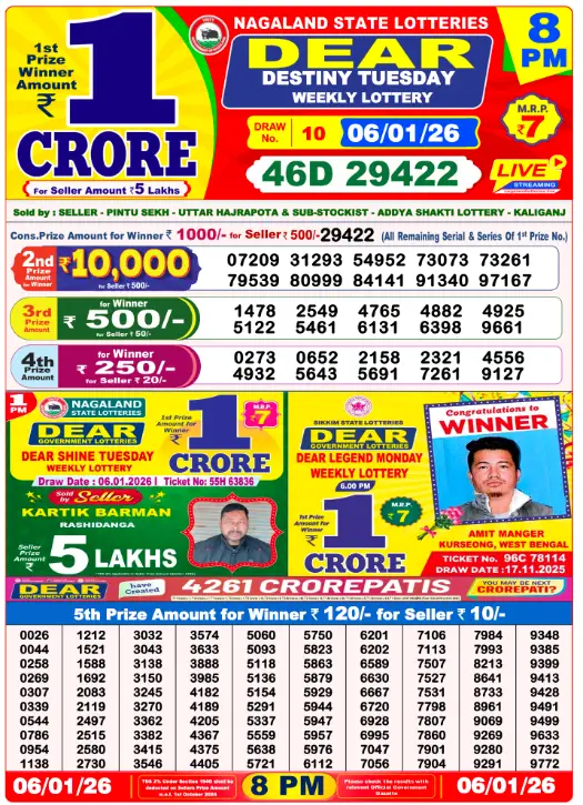 Lottery Sambad 8 PM Evening Result 6.1.2026