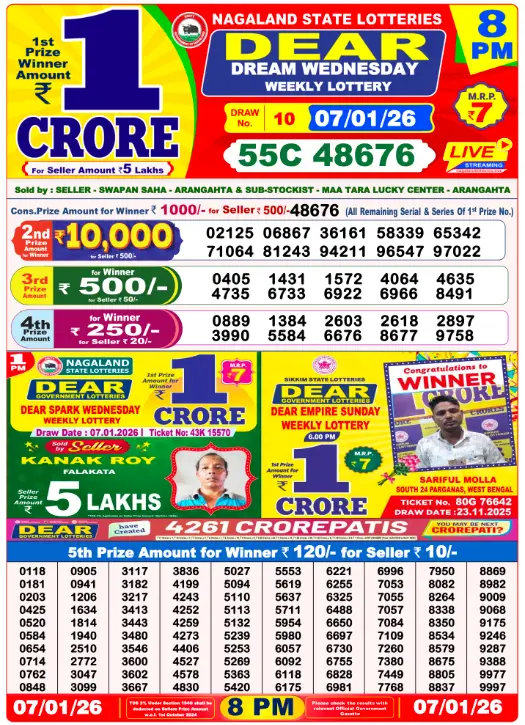 Lottery Sambad 7.1.2026 Today Result 1 PM, 6 PM, 8 PM