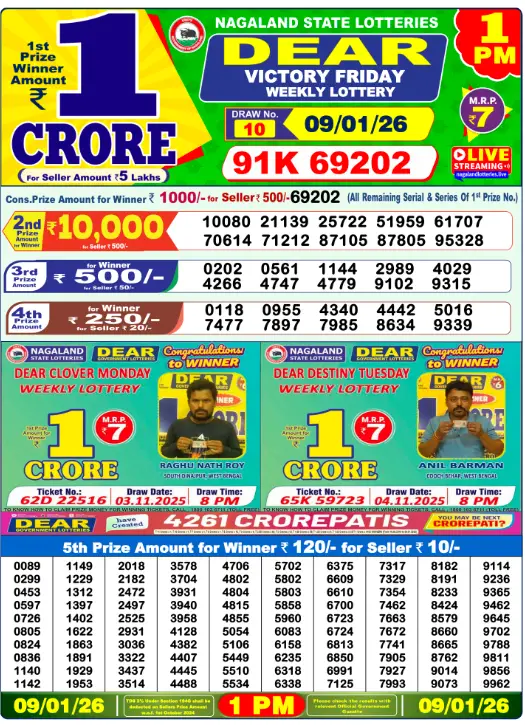 Lottery Sambad Morning 1 PM 9.1.2026