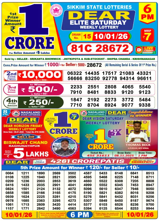 Lottery Sambad Day Result 6 PM 10.1.2026