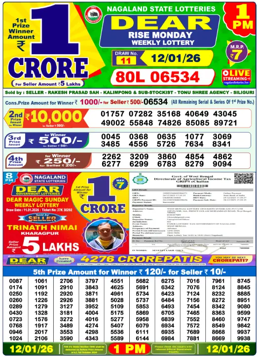 Lottery Sambad Result 12.1.2026 Today 1 PM, 6 PM & 8 PM