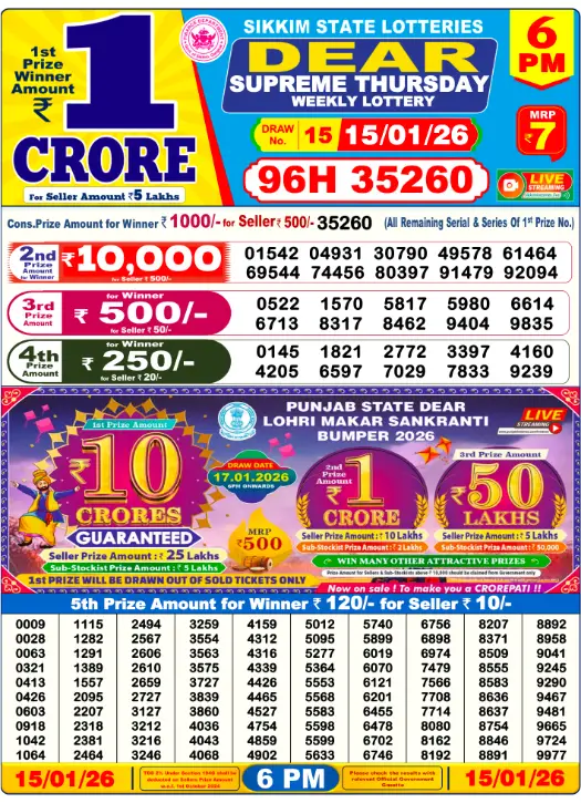 Lottery Sambad Day Result 6 PM 15.1.2026