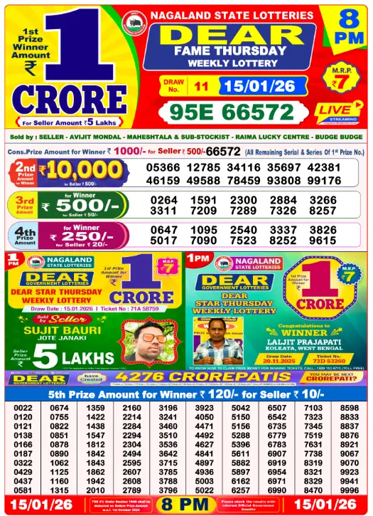 Lottery Sambad 8 PM Evening Result 15.1.2026