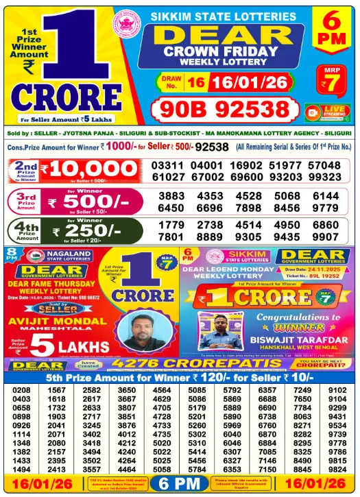 Lottery Sambad Day Result 6 PM 16.1.2026
