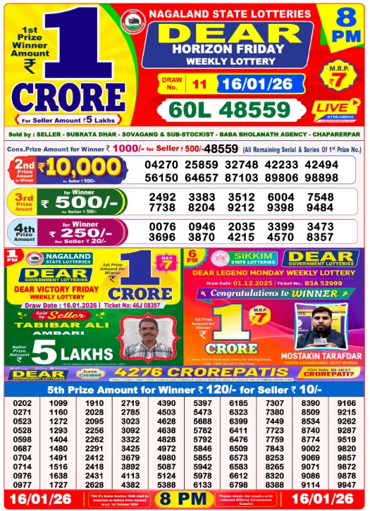 
Lottery Sambad 8 PM Evening Result 16.1.2026
