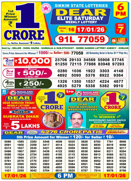 Lottery Sambad Result 17.1.2026 Today 1 PM, 6 PM & 8 PM