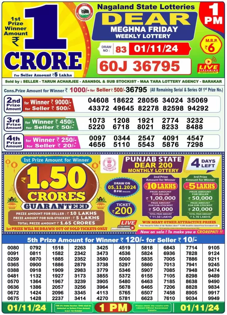 Lottery Sambad Today Morning 1:00 PM Result