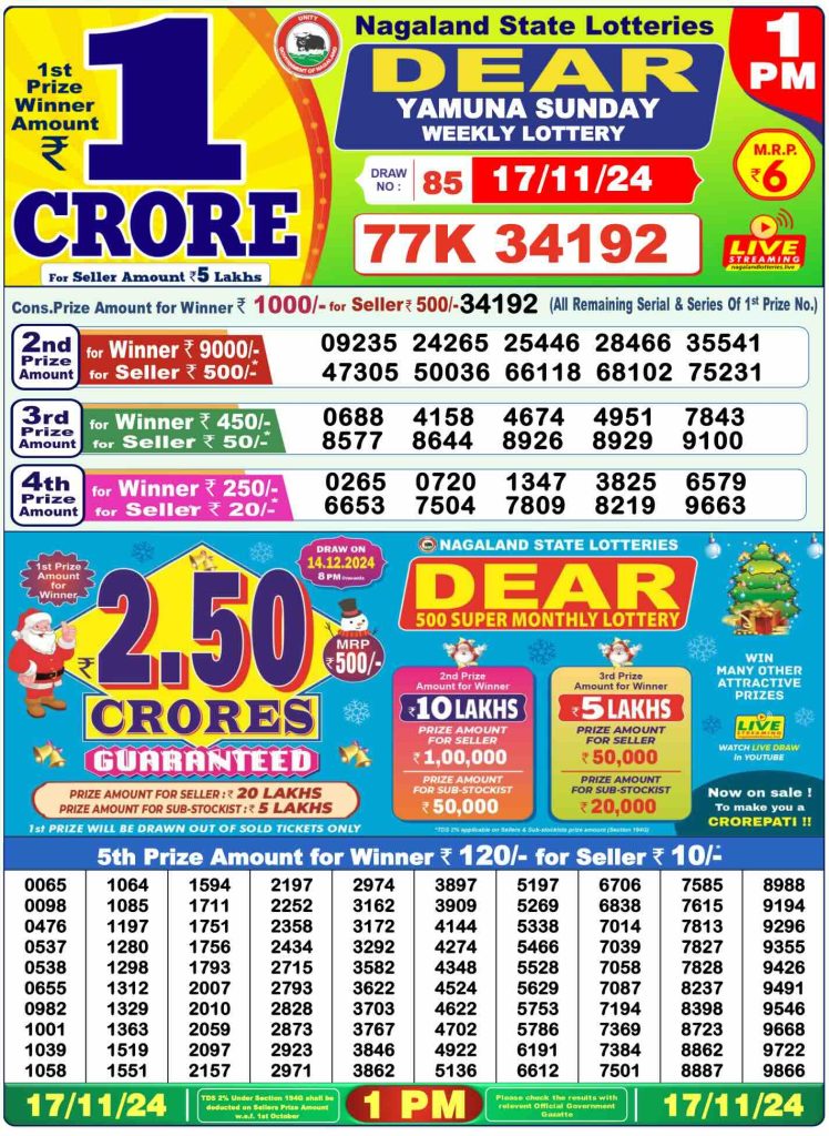Lottery Sambad Result 17.11.2024 Today 1 PM, 6 PM & 8 PM