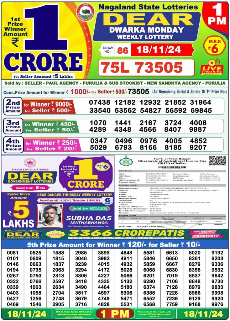 Dhankesari Dear Morning Lottery Result 1:00 PM 18.11.2024