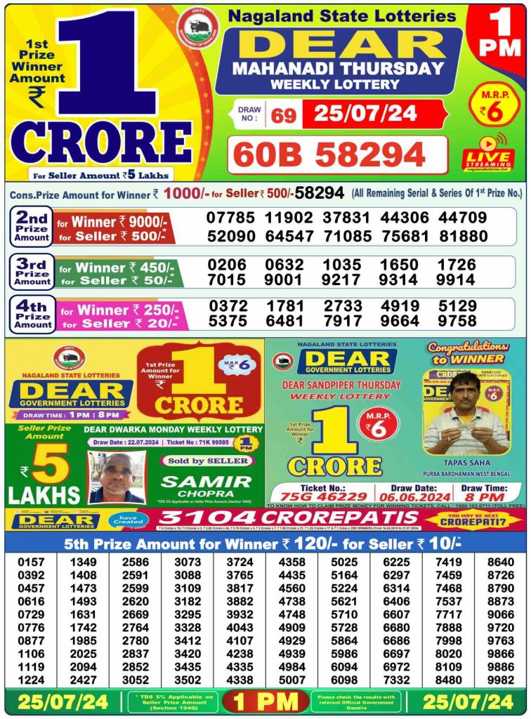 Nagaland Lottery Morning Result 25.7.2024