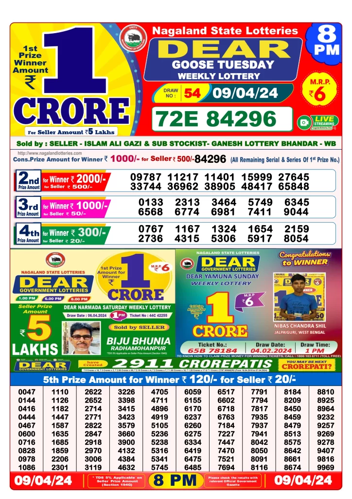 Lottery Sambad Result 9.4.2024 Today 1 PM, 6 PM & 8 PM