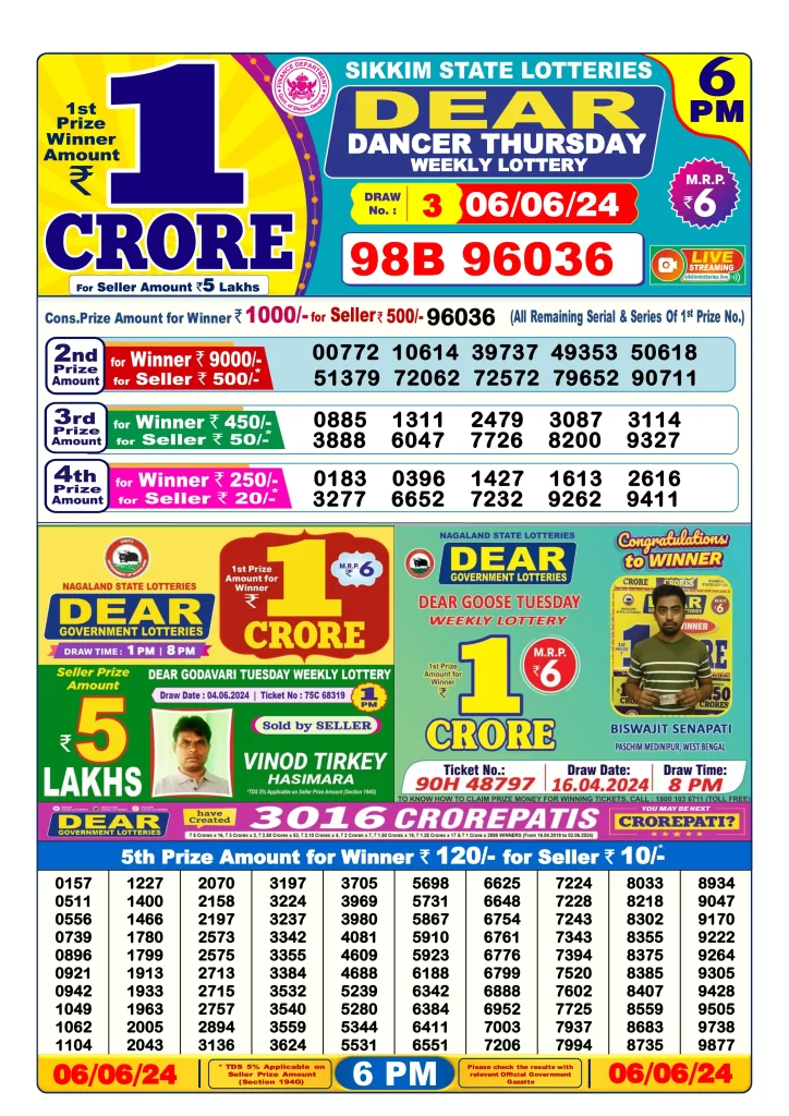 Lottery Sambad Result 6.6.2024 Today 1 PM, 6 PM & 8 PM.