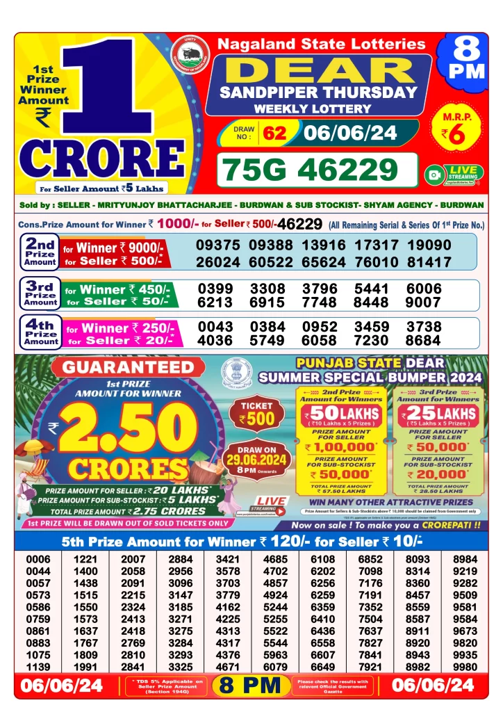Lottery Sambad Result 6.6.2024 Today 1 PM, 6 PM & 8 PM.