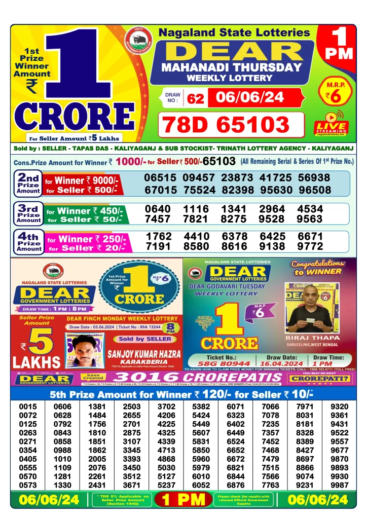 Lottery Sambad 6.6.2024 Today Result 1 PM, 6 PM, 8 PM