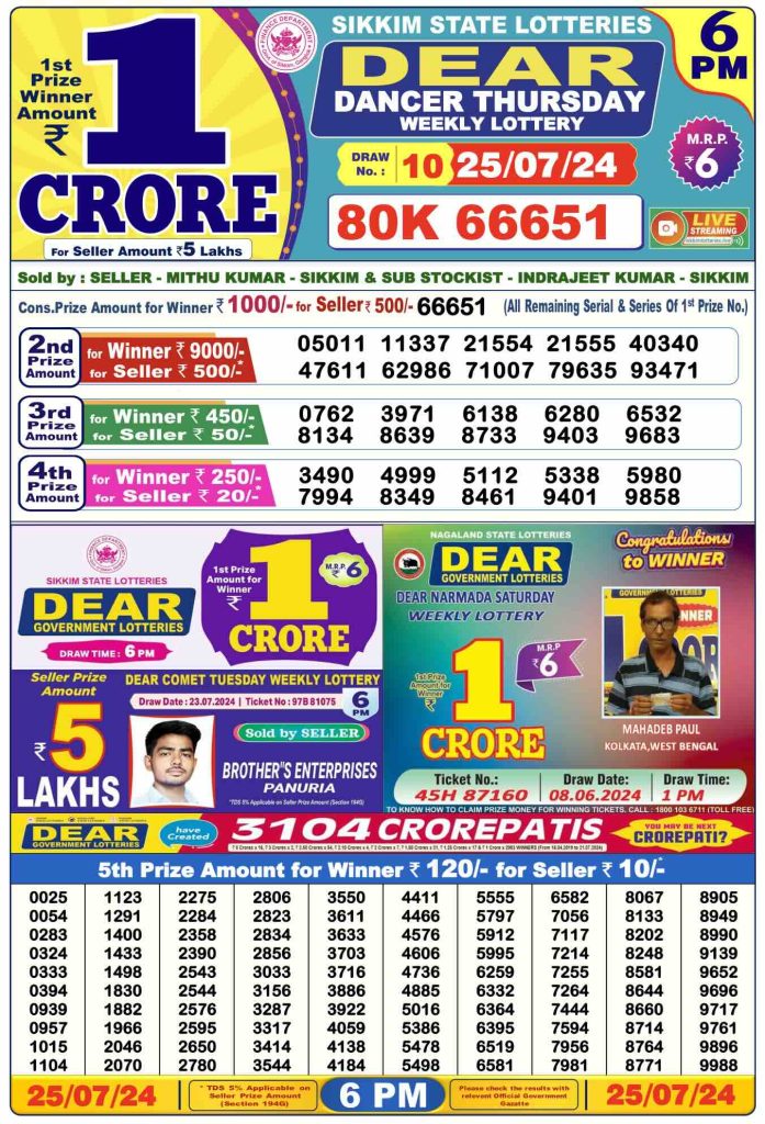 Lottery Sambad Result 25.7.2024 Today 1 PM, 6 PM & 8 PM