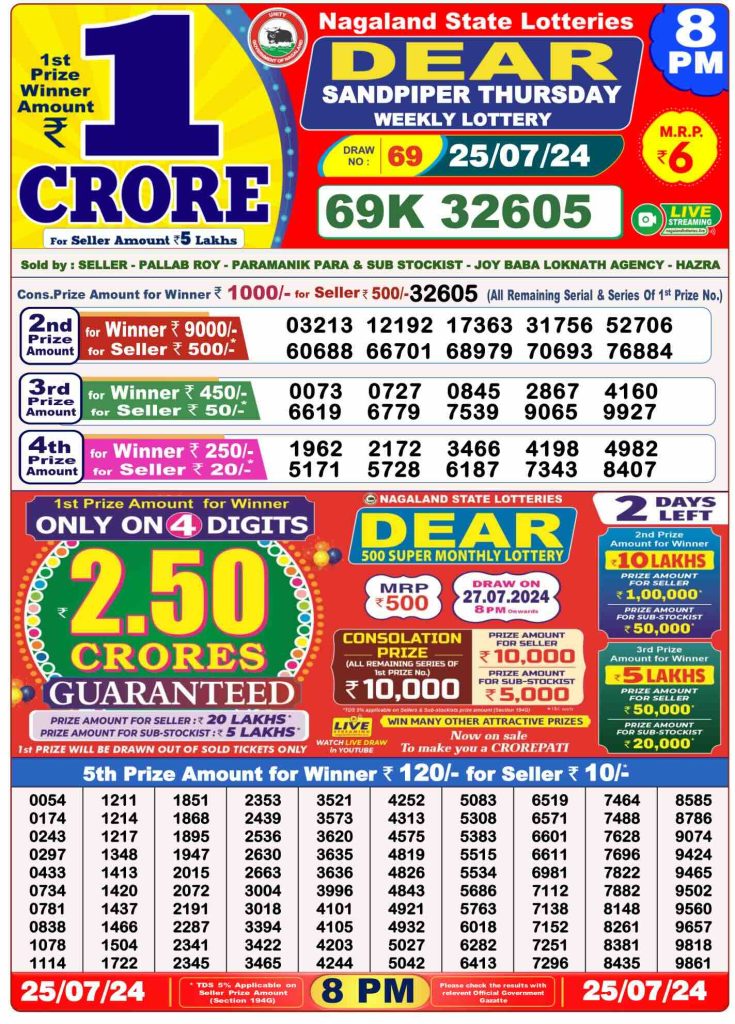 Lottery Sambad Result 25.7.2024 Today 1 PM, 6 PM & 8 PM