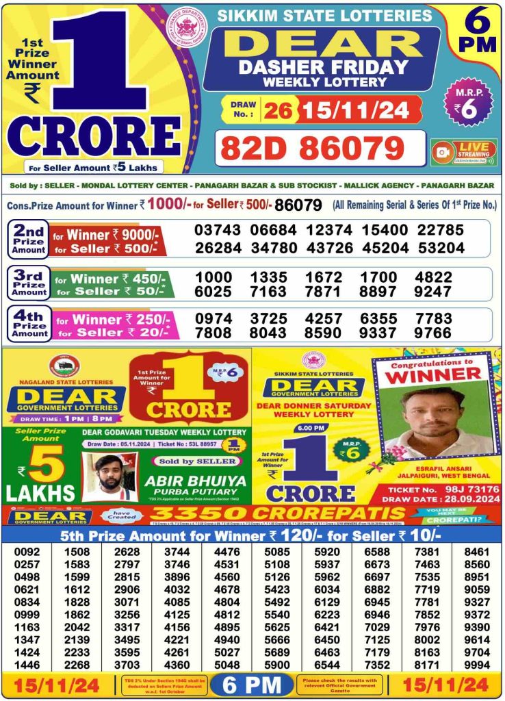 Lottery Sambad Result 15.11.2024 Today 1 PM, 6 PM & 8 PM