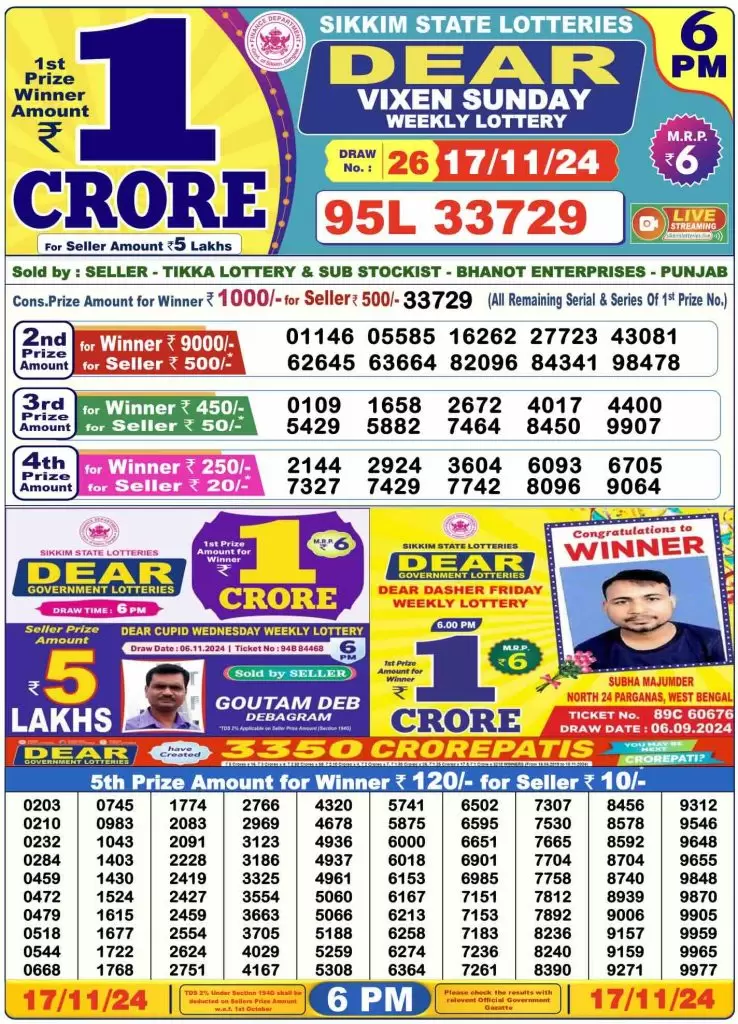 Lottery Sambad Result 17.11.2024 Today 1 PM, 6 PM & 8 PM 