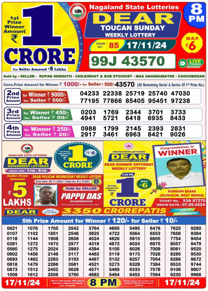 Lottery Sambad Result 17.11.2024 Today 1 PM, 6 PM & 8 PM