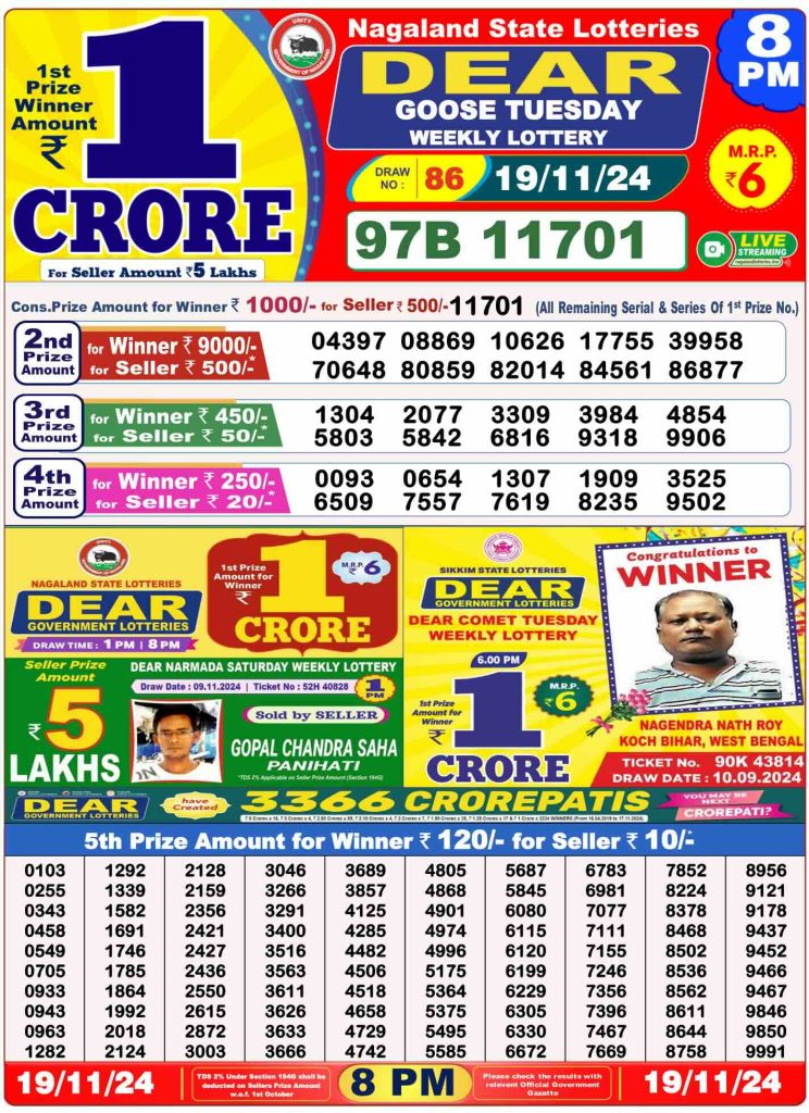 Lottery Sambad Result 19.11.2024 Today 1 PM, 6 PM & 8 PM