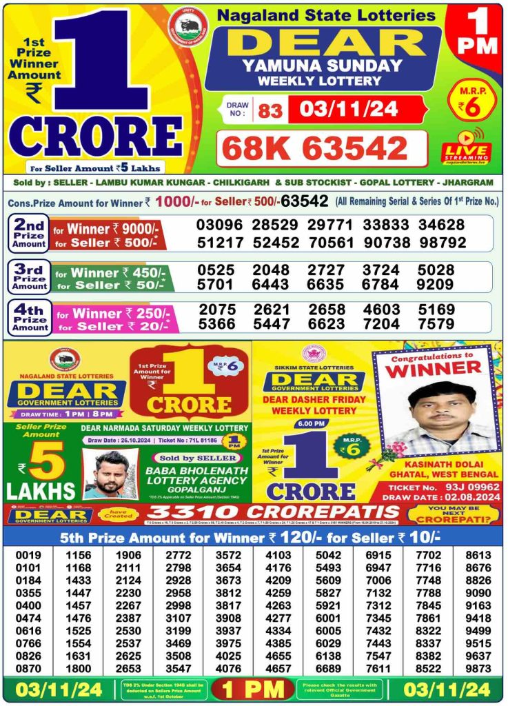 Lottery Sambad Result 3.11.2024 Today 1 PM, 6 PM & 8 PM