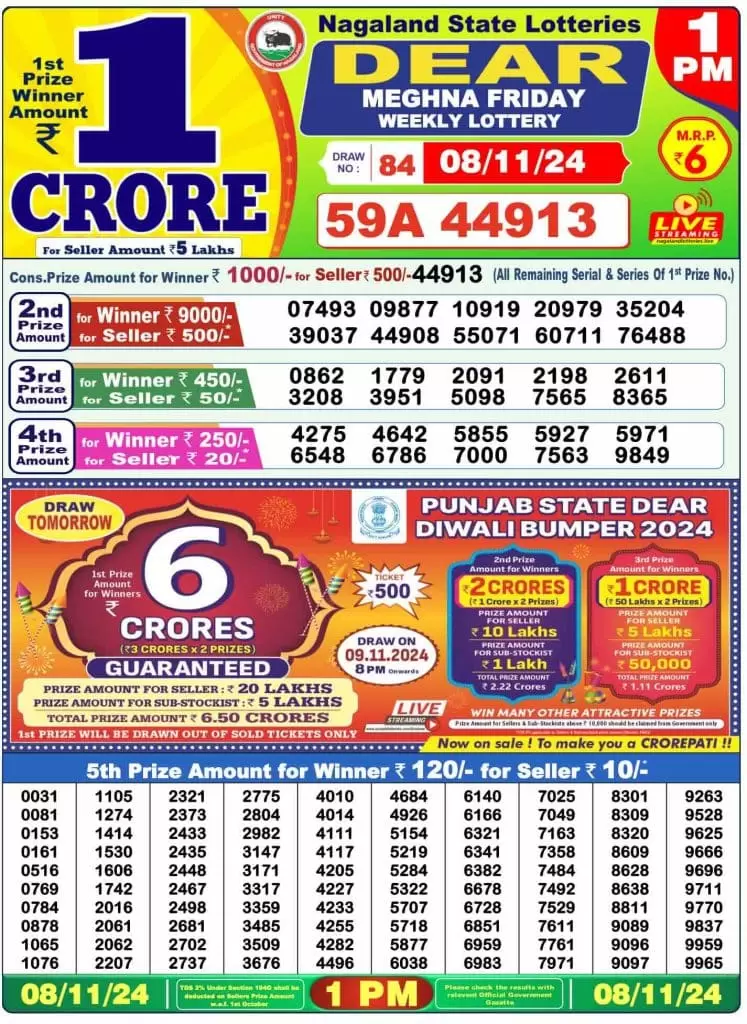 Lottery Sambad Result Today 1:00 PM, 6:00 PM, 8:00 PM