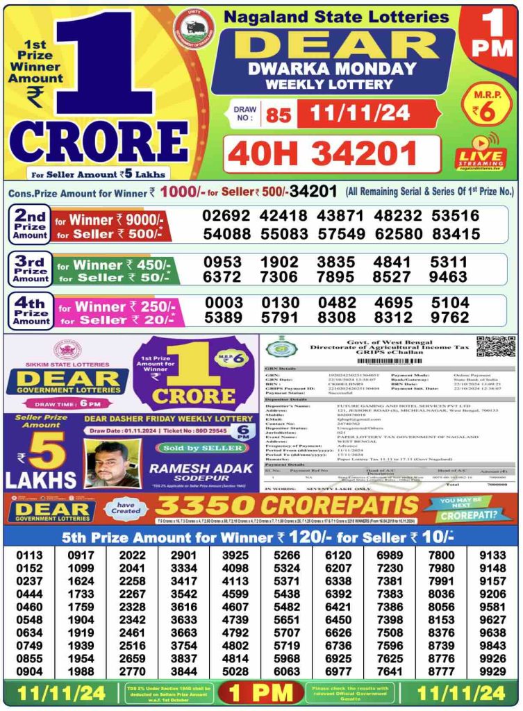 Lottery Sambad Result Today 1:00 PM, 6:00 PM, 8:00 PM