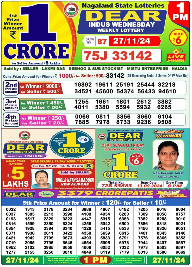 Lottery Sambad 27.11.2024 Today Result 1 PM, 6 PM, 8 PM