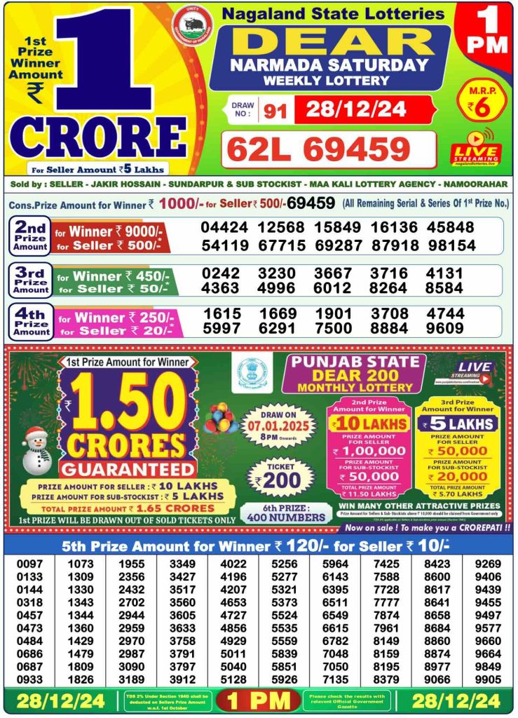 Lottery Sambad Result 28.12.2024 Today 1 PM, 6 PM & 8 PM