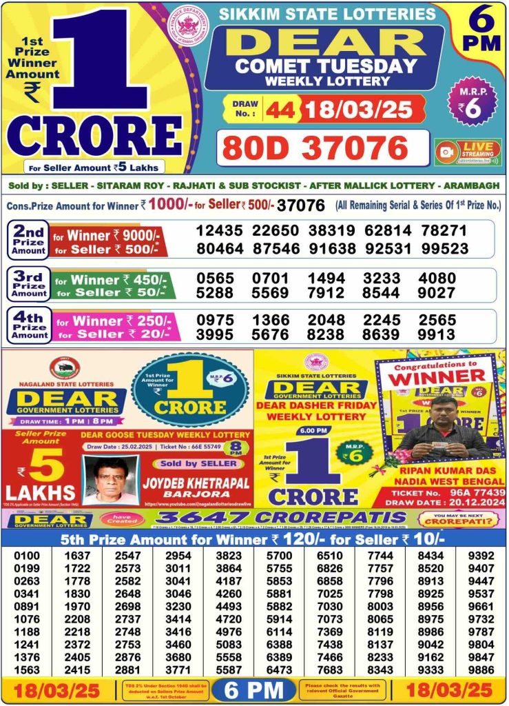 Lottery Sambad 6 PM Today Result PDF Download