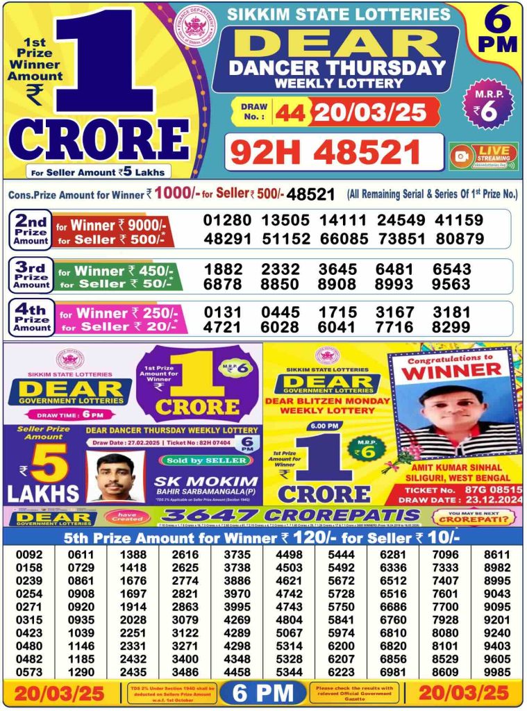 Lottery Sambad Result 20.3.2025 Today 1 PM, 6 PM & 8 PM