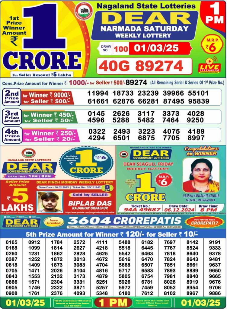 Dhankesari Result Lottery Sambad 1:00 PM Result 1.3.2025