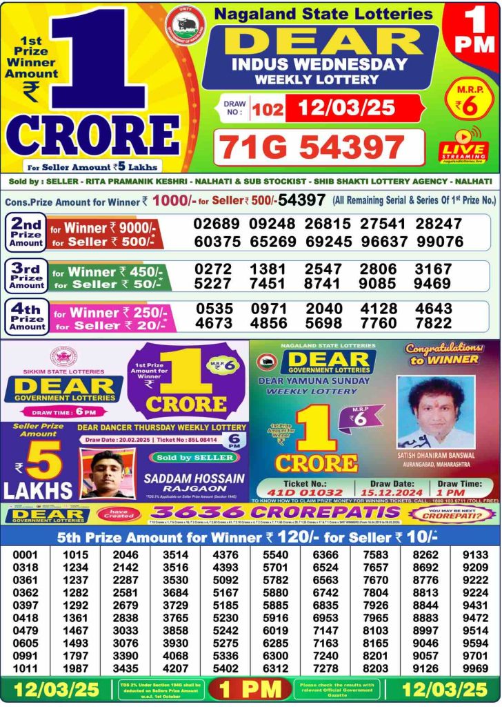 Dhankesari Result 12.3.2025 Today 1 PM, 6 PM, 8 PM Lottery Sambad