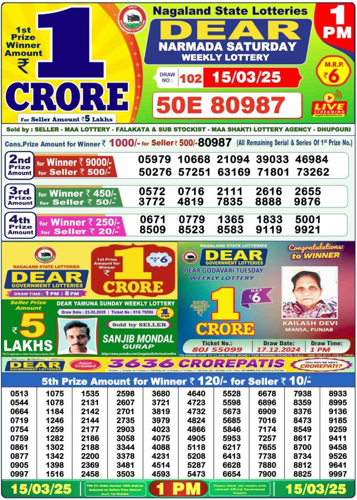 Dhankesari Result Lottery Sambad 1:00 PM Result 15.3.2025